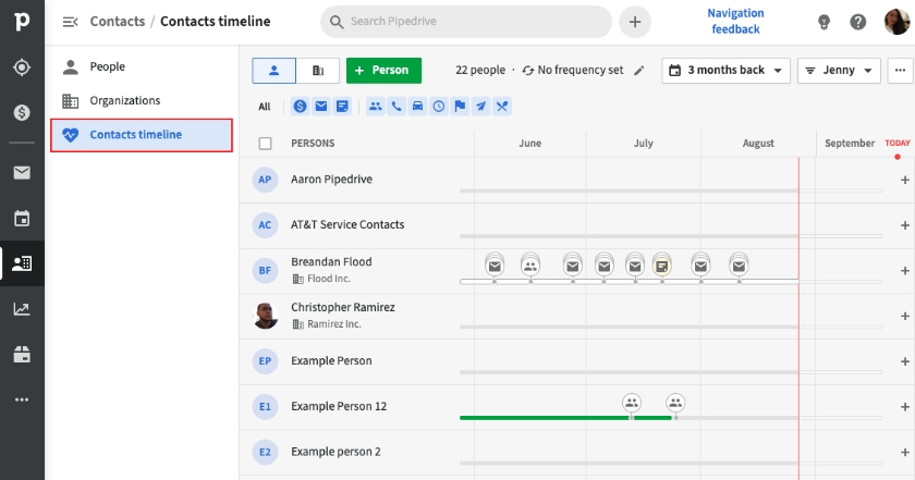 Pipedrive CRM Contacts timeline.