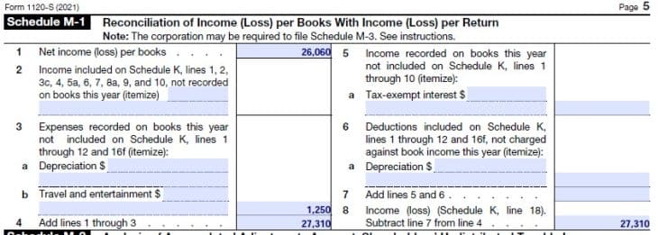 How to Complete Form 1120S & Schedule K-1 (With Sample)