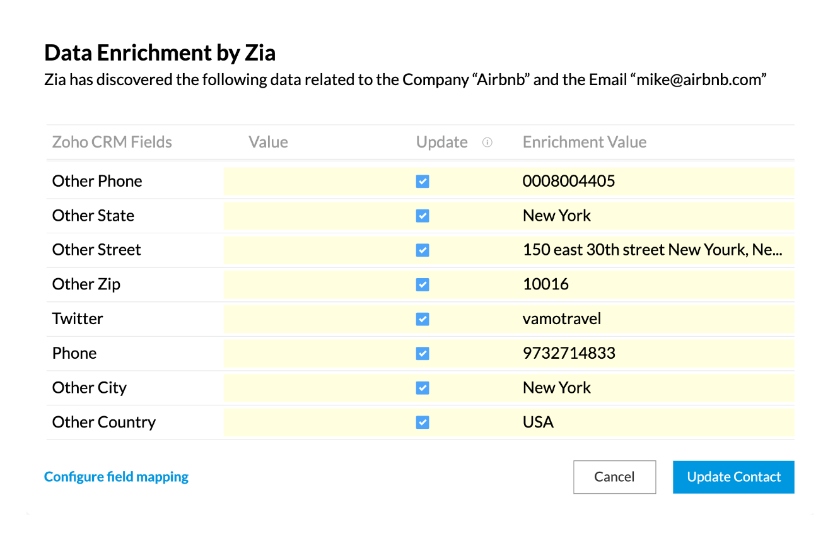 Zoho CRM Plus Zia AI Data Enrichment.