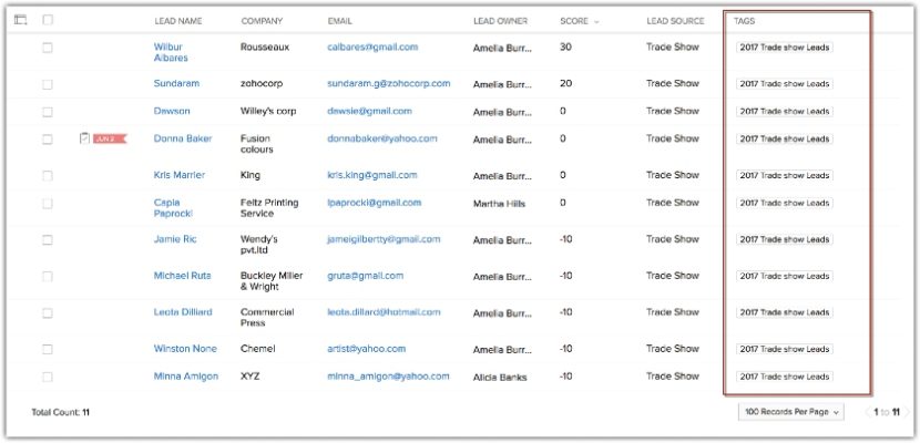 How to Create a Customer Profile (+ Free Template & Examples)