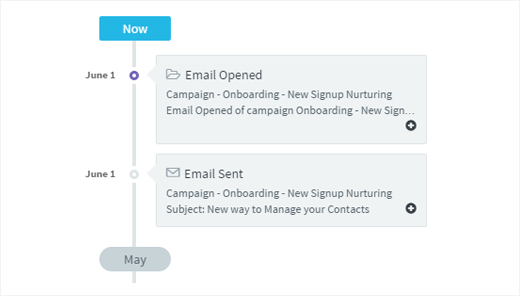 Agile CRM contact timelines