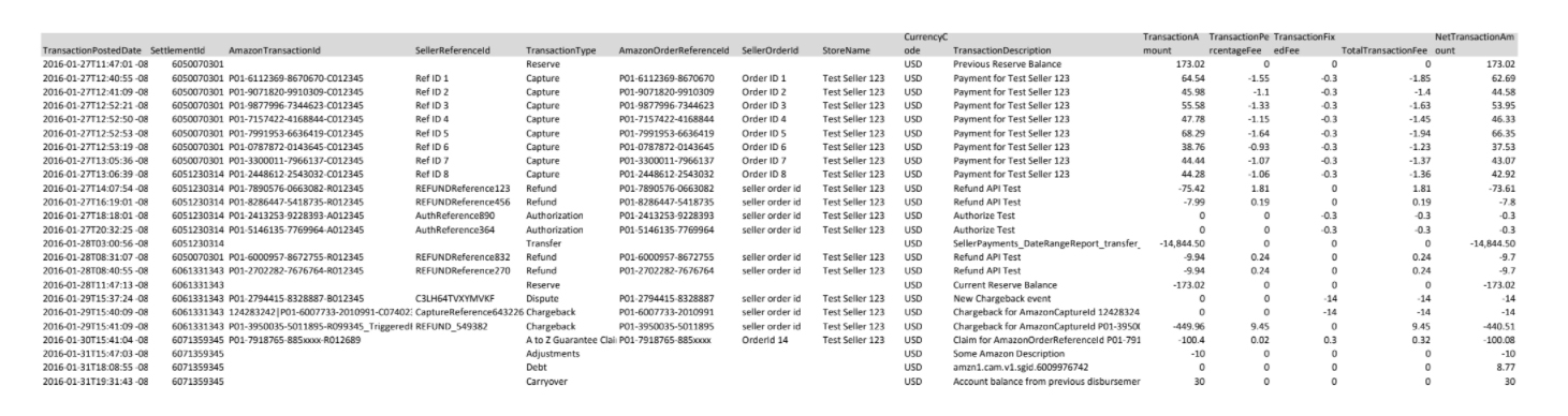 Amazon Pay Settlement Report preview image.