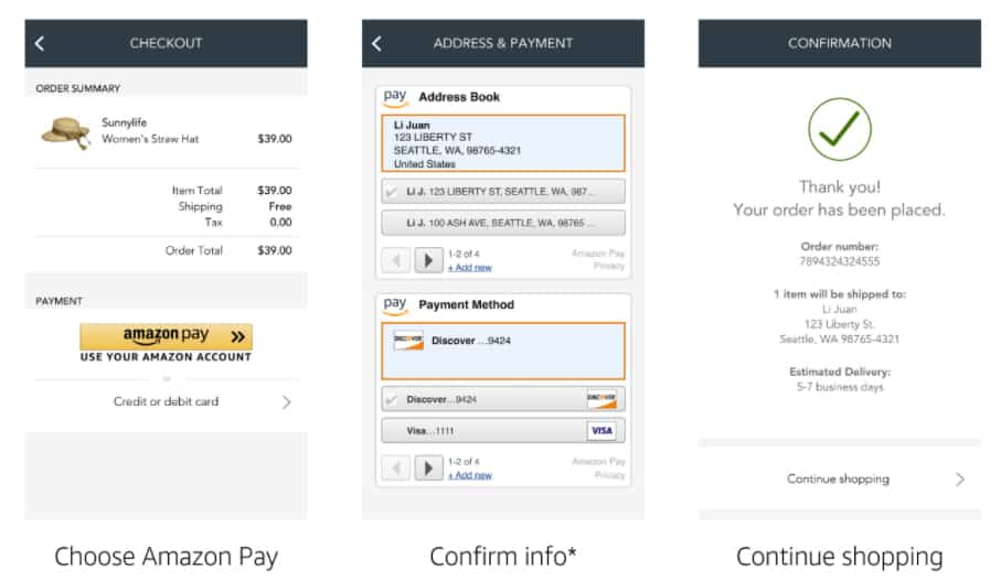 2024 Amazon Pay Review Pricing & Features