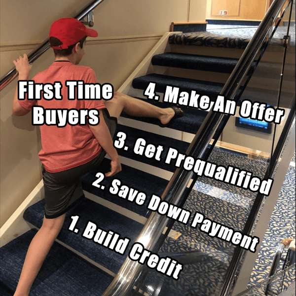 Buying your first home real estate meme