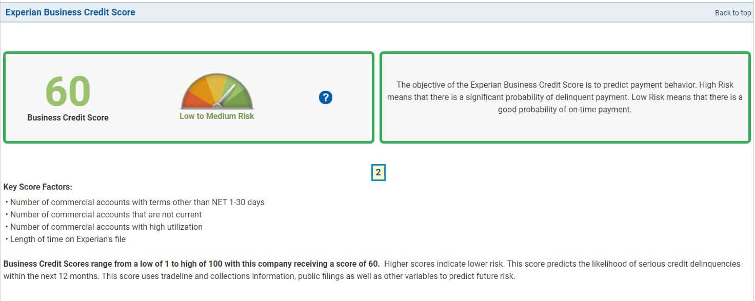 Image of Example of Experian's business credit score.