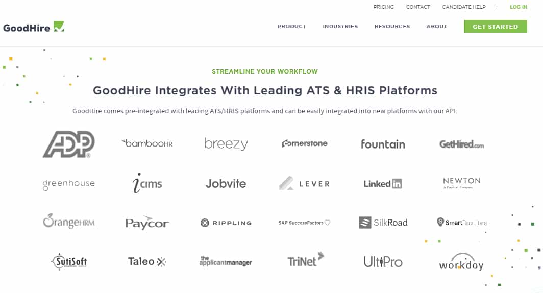 GoodHire's top ATS and HR apps.