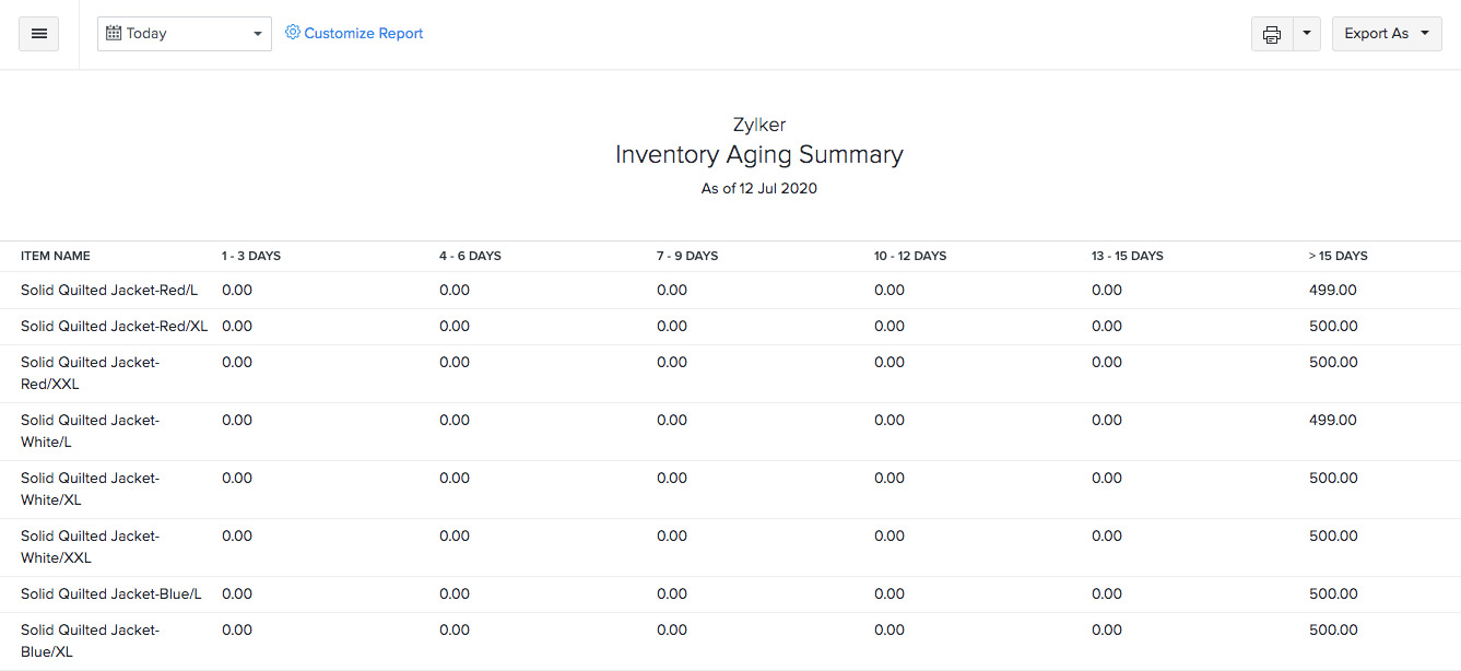 Sample inventory aging summary from Zoho Books.