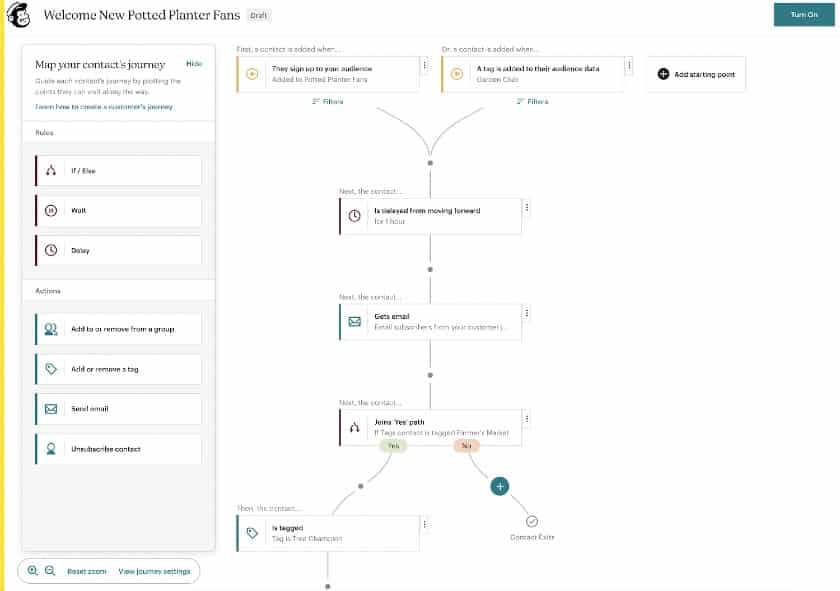 Mailchimp’s customer journey builder is a workflow automation tool.