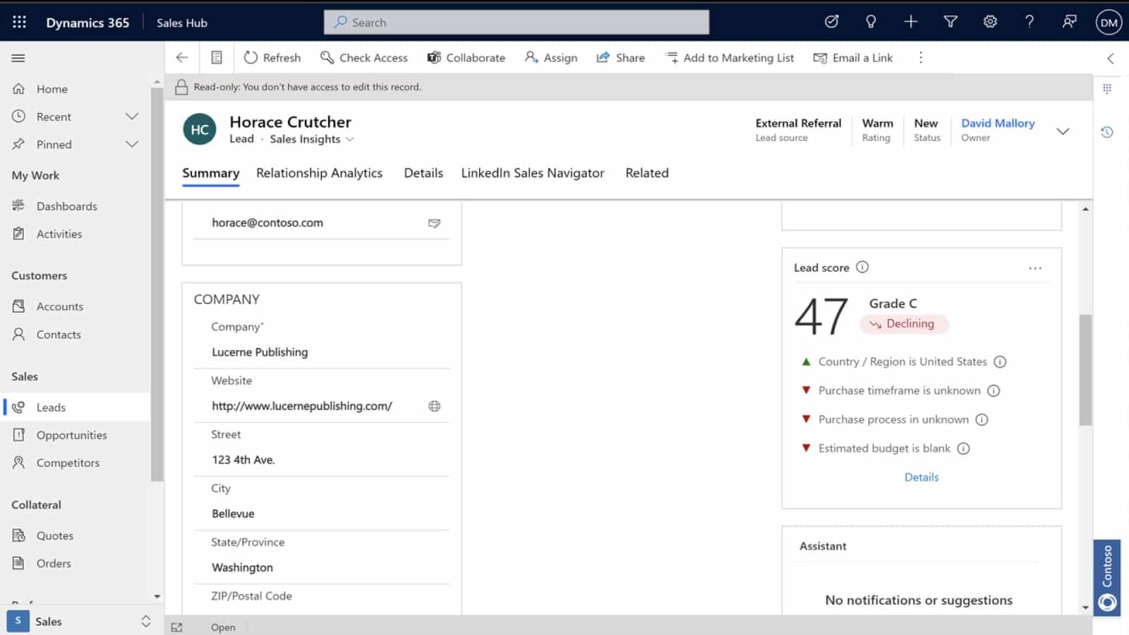 Horace Crutcher profile and sales summary from Microsoft Dynamics 365.