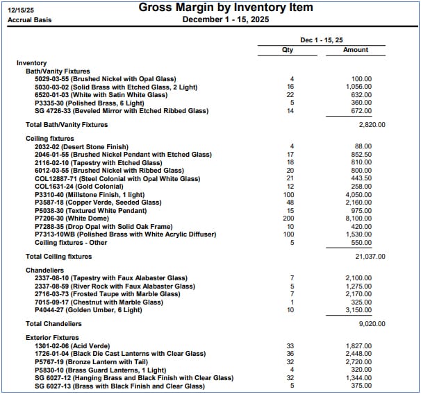 Sample gross margin of QuickBooks Retail's inventory Item report.