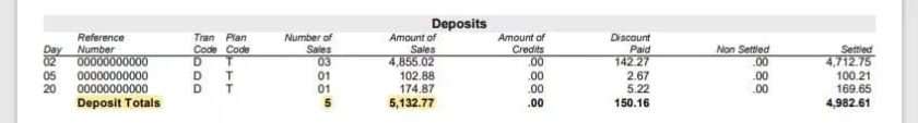 PaymentCloud deposits section.
