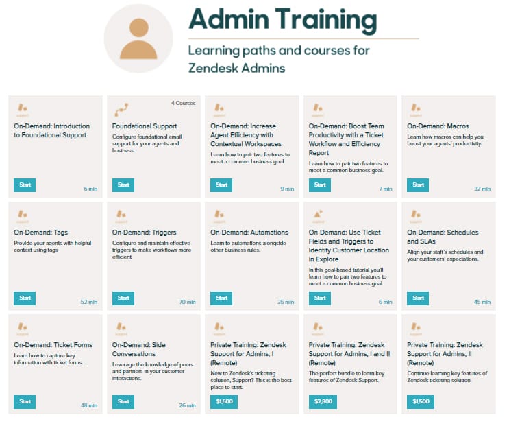 List of learning paths and courses for Zendesk Admins.