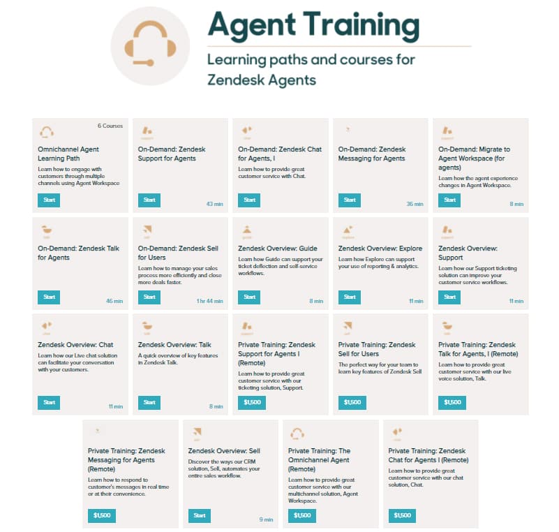 List of learning paths and courses for Zendesk Agents.