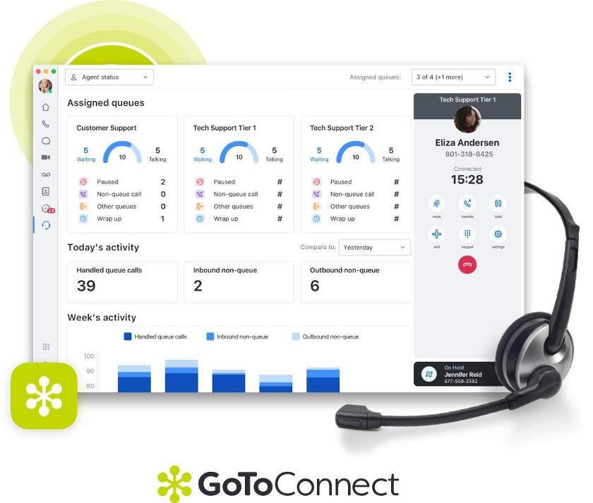 Showing GoToConnect's intuitive interface.