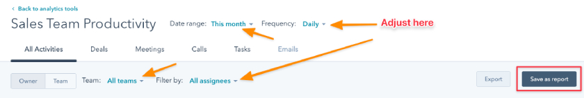 HubSpot lets you track sales team activities and save data as a report.
