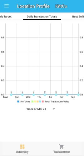 Vew transaction reports on the app or online.