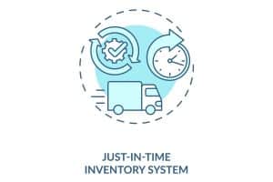 Just-in-time inventory system concept icon.