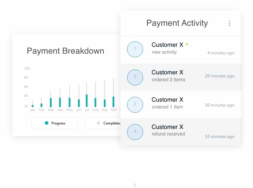 Screenshot of FinancePal's Bill Pay feature that shows payment breakdown and payment activity.
