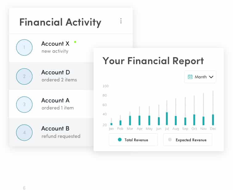 Screenshot of FinancePal's dashboard that shows financial activity and a sample financial report.