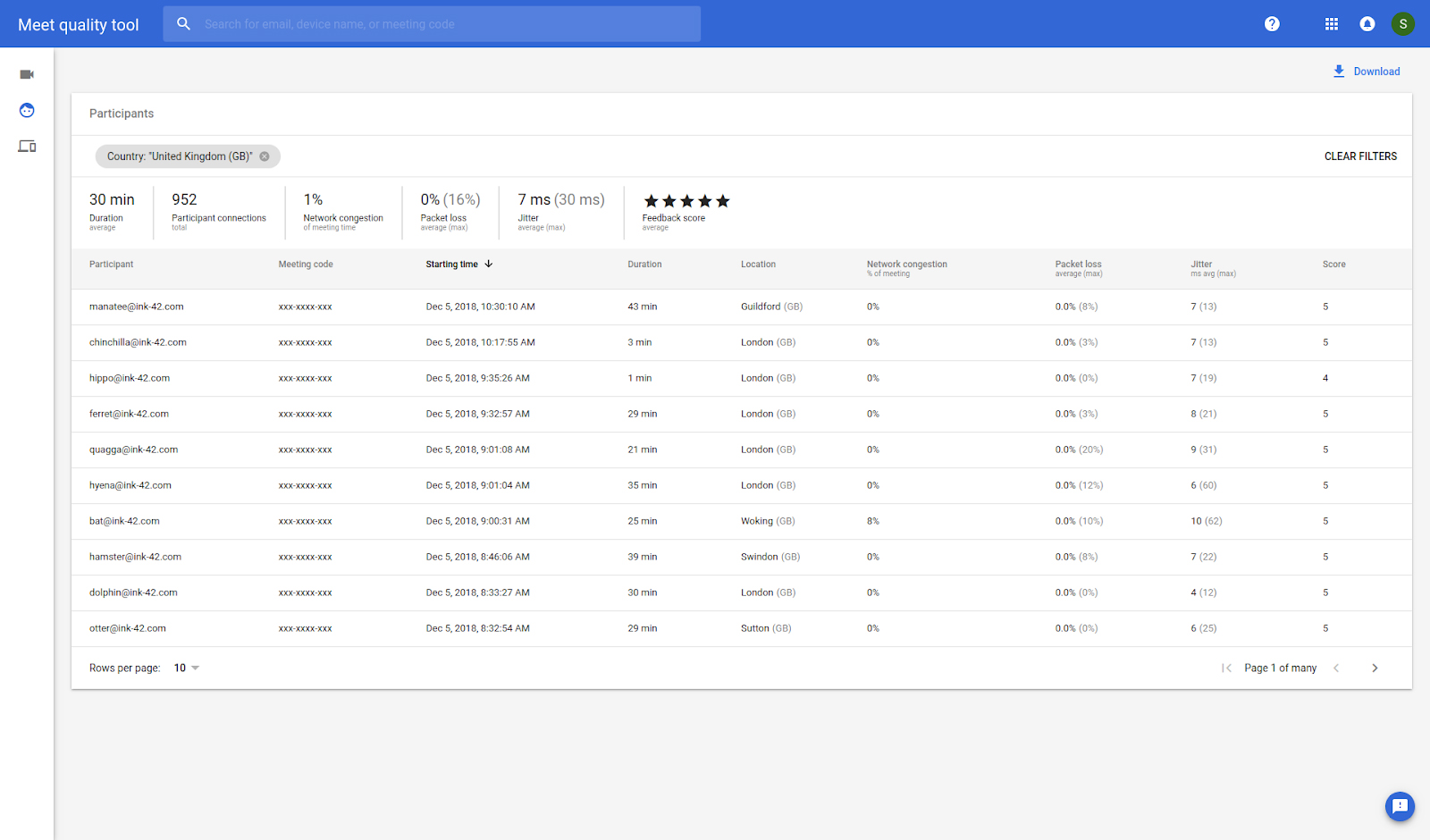 Google Voice provides usage and activity reports.