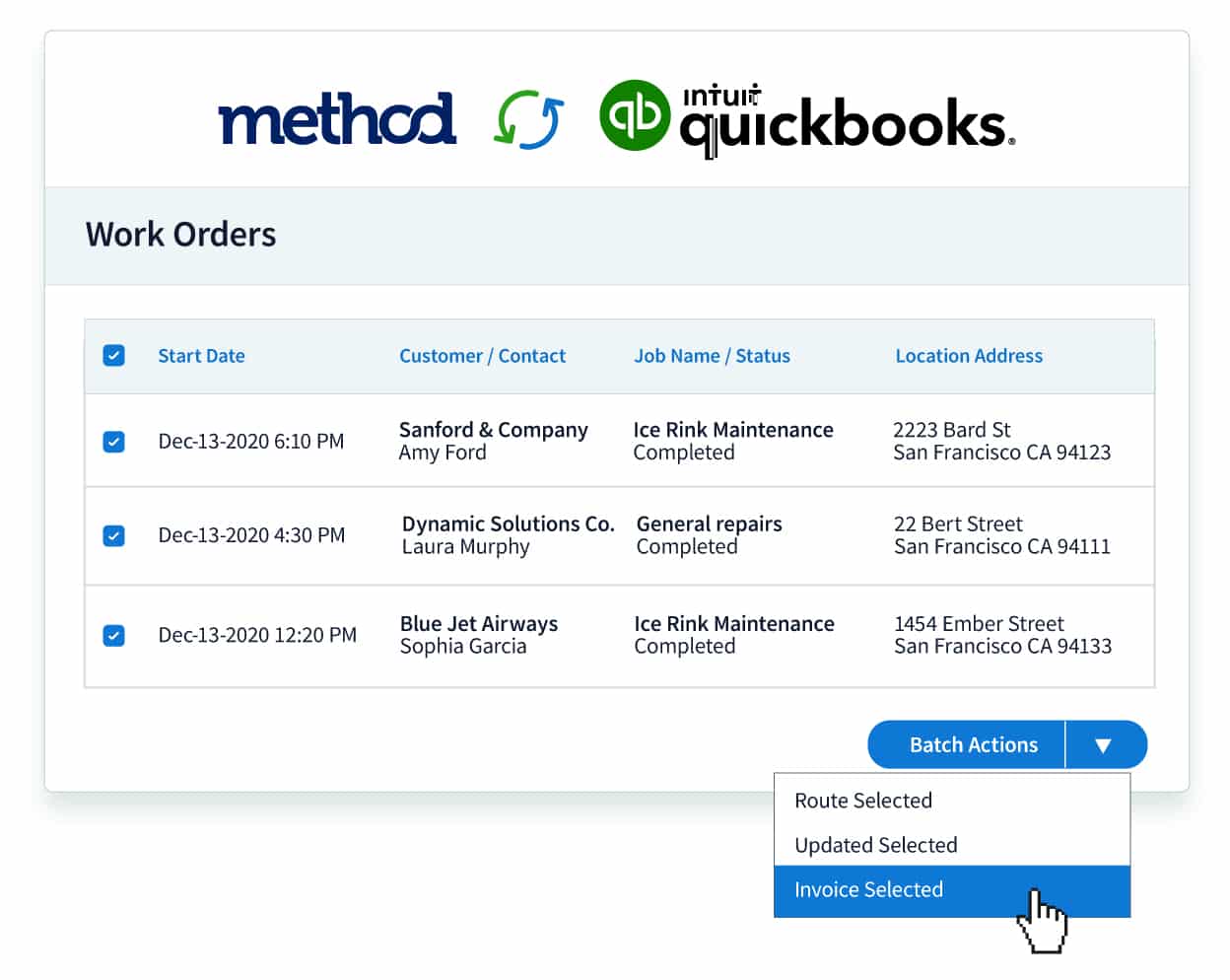 Method CRM convert to QuickBooks.