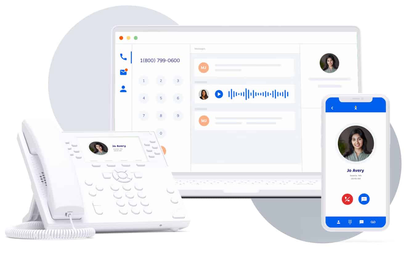 Nextiva calling feature on computer, table and mobile phone.