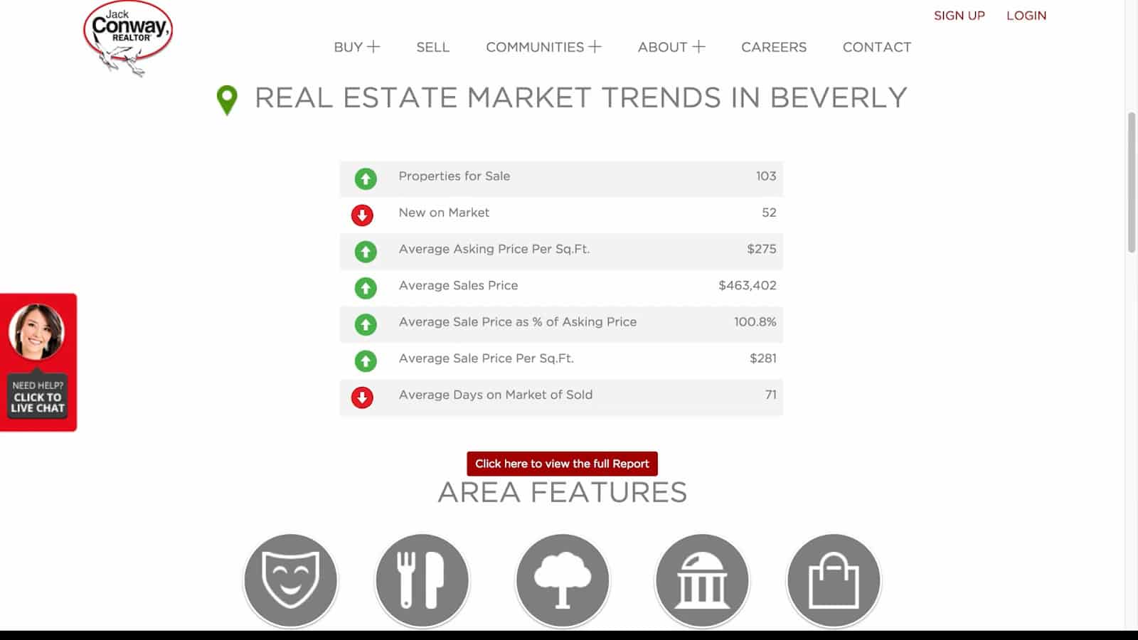 Example image of Propertybase Dynamic market insights.