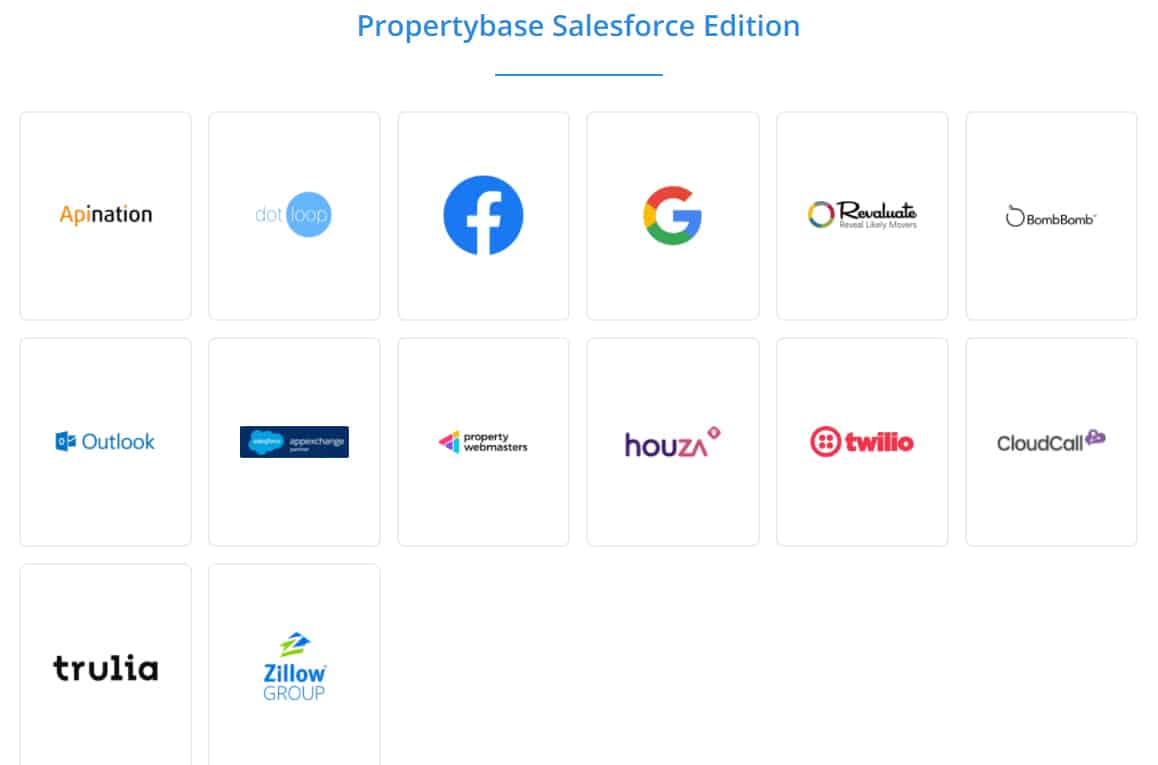 List of Integrations for Propertybase Salesforce Edition.