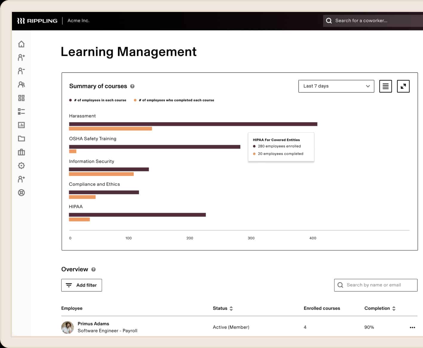 A sample image of Rippling Learning Management page where to find summary of courses.