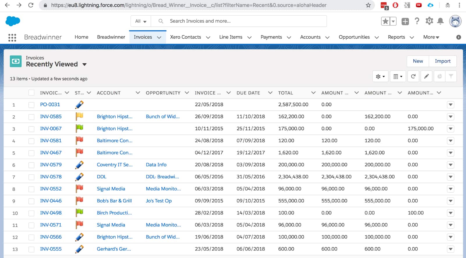 A sample list of invoices from Salesforce.