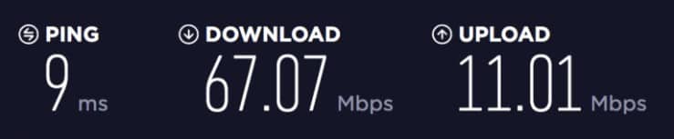 Speed test results for standard internet services