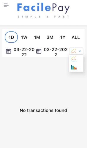 Stripe Payments has reports in the app with graphs,