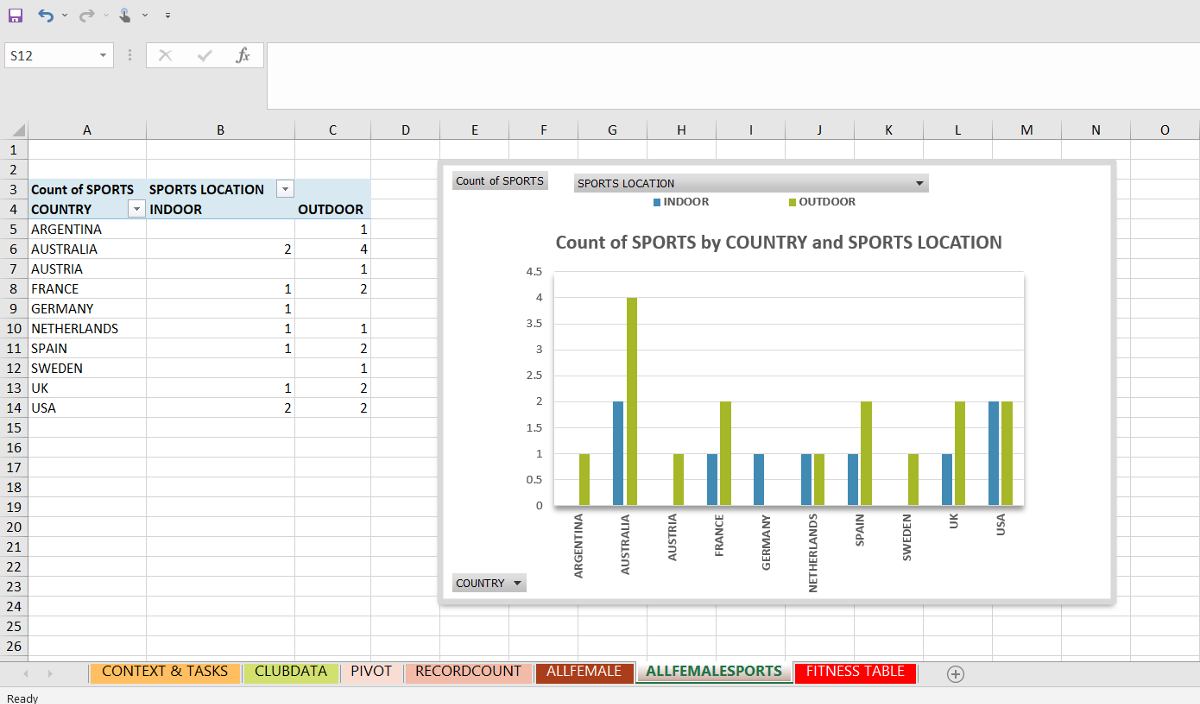 indeed spreadsheets with microsoft excel assessment