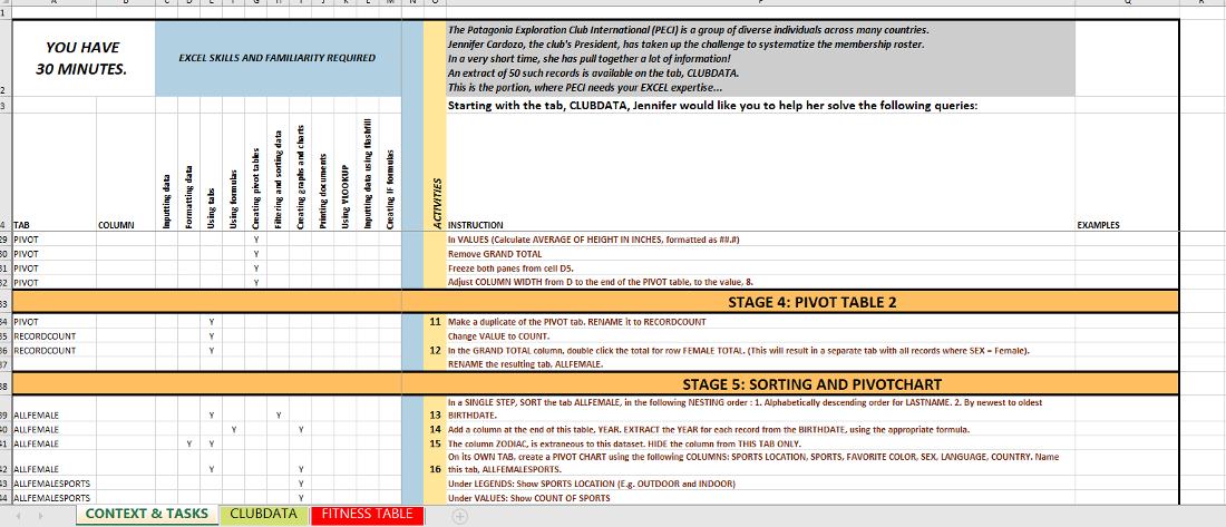 Showing context tasks tab include the various accelerated excel functions.