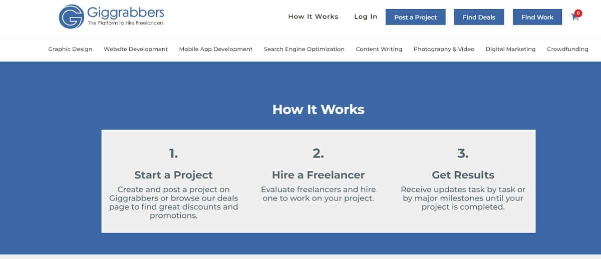 Steps to hiring a freelancer on Giggrabers.