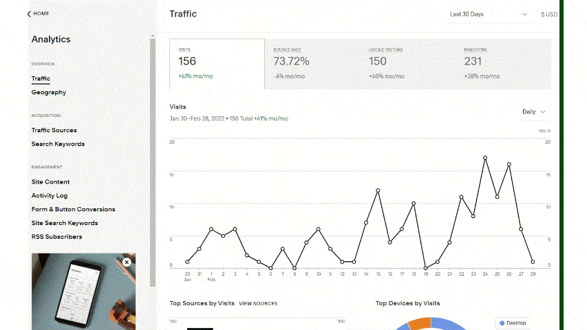 Squarespace view site’s analytics including traffic sources.