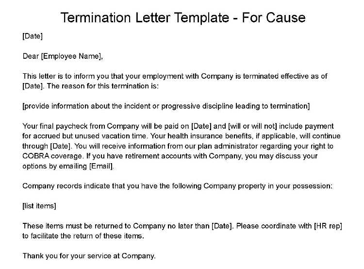 What Is A Termination Letter Free Templates 