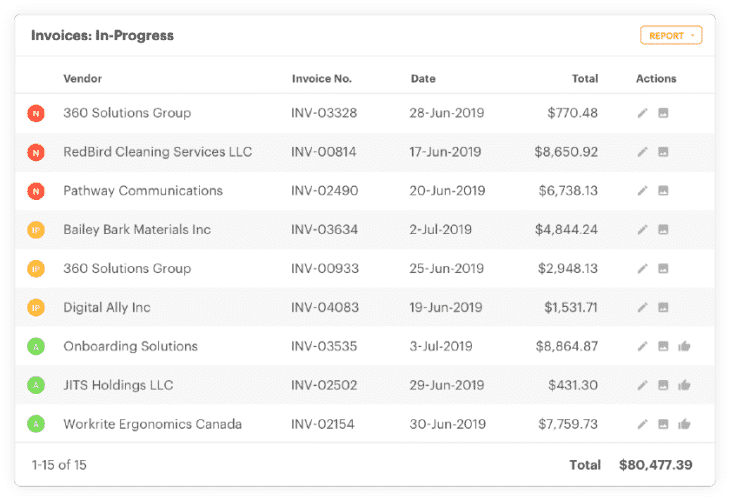 7 Best Accounts Payable Software Programs For 2024