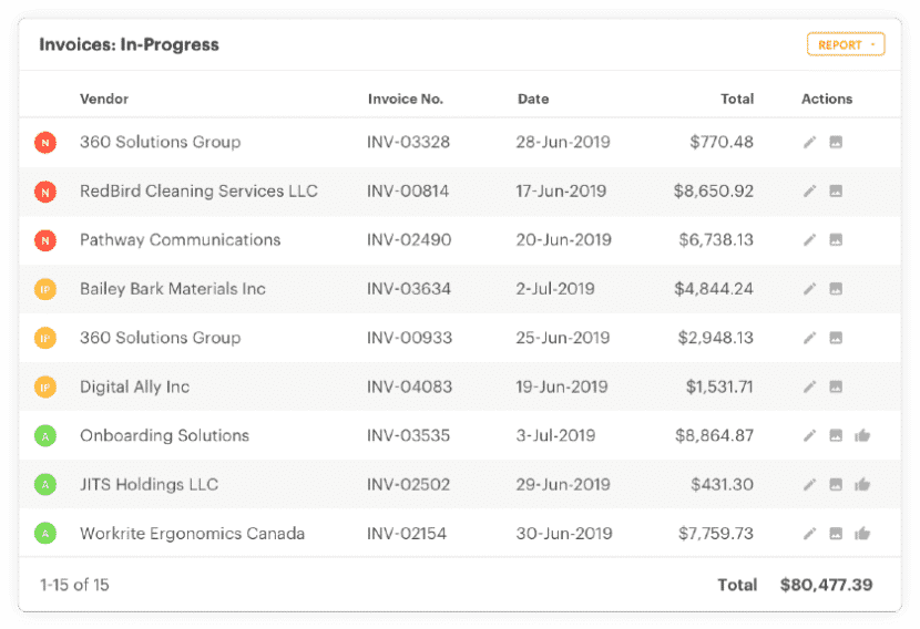 7 Best Accounts Payable Software Programs For 2024