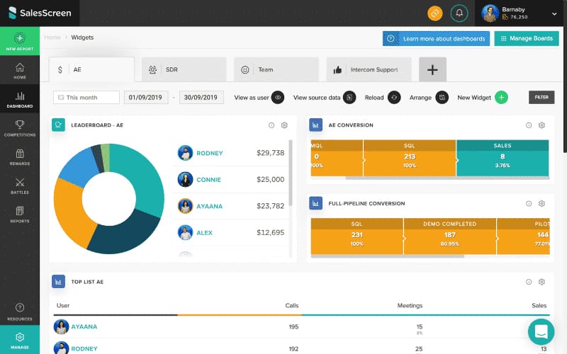 SalesScreen competition dashboard with Leaderboard analytics.