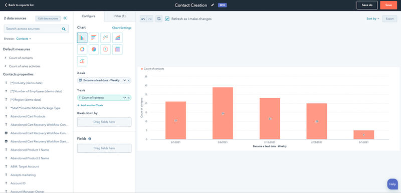 HubSpot CRM's custom report builder showing configuration options for a chart.