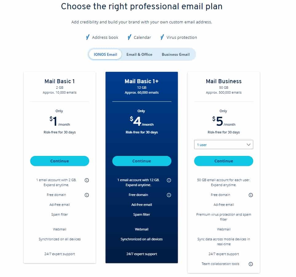 IONOS Professional Email Plan list.