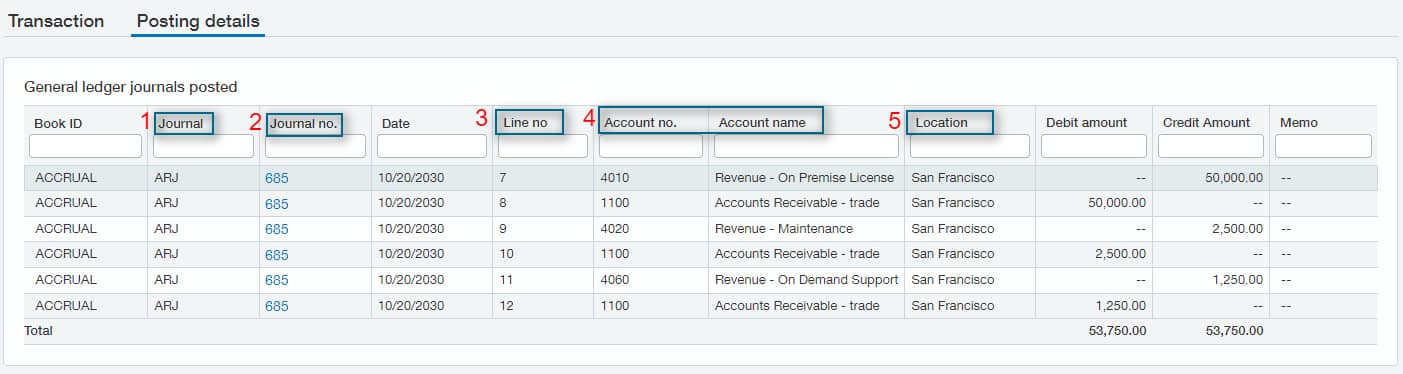 Sage Intacct Posting Details sample.