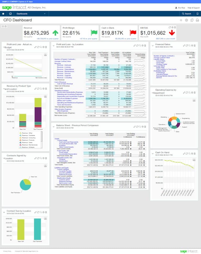 Sage Intacct Review Features, Pricing & Alternatives 2023