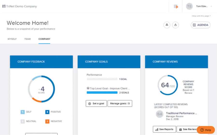 TriNet’s performance management dashboard.