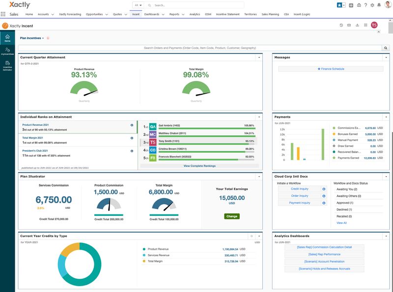 Xactly Incent's sales rep performance dashboard.