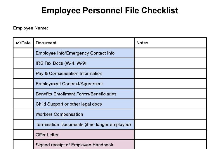 Employee file checklist.