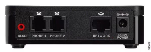 The Cisco ATA 191 back panel with network, power, and phone ports.