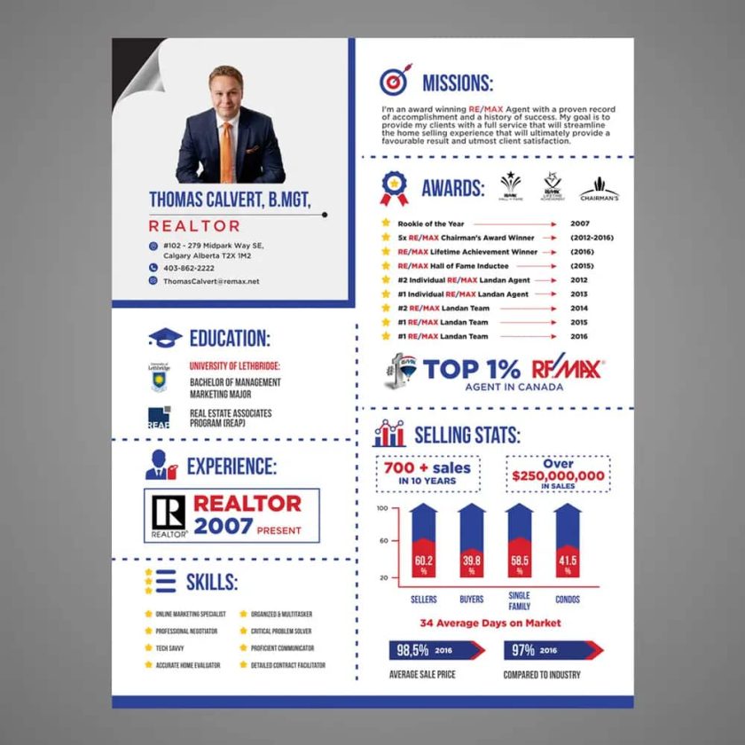 Resume Template from 99designs.