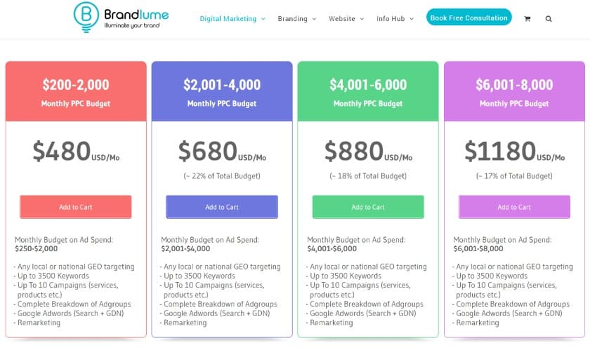 BrandLume pricing plans for PPC advertising